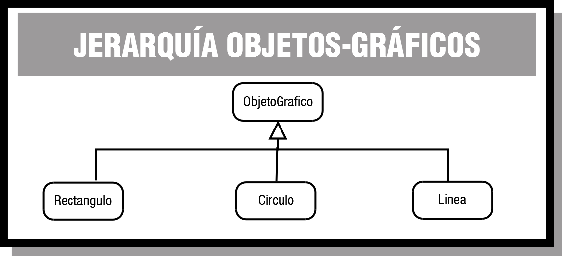 PROG09_CONT_R37_JerarquiaObjetosGraficos
